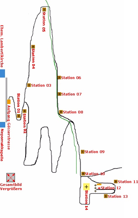 Stationenschemata des alten Kreuzweges